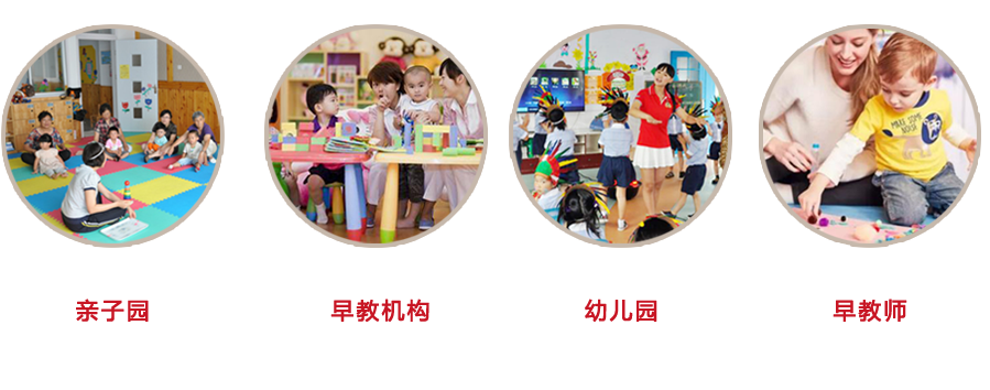 早教師班薪資分布