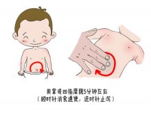 花都小兒推拿培訓寶寶腹瀉中醫推拿療法