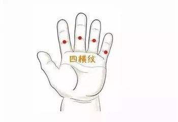 小兒推拿里的四橫紋穴和小橫紋穴